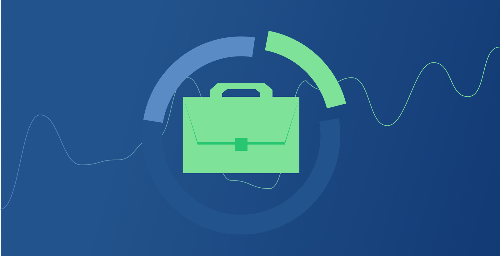 8 главных финансовых показателей для бизнеса. Часть 2