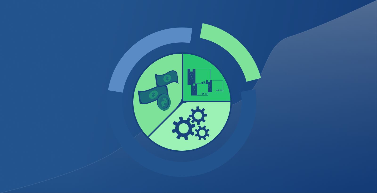 Как сформировать и вести бюджет компании?