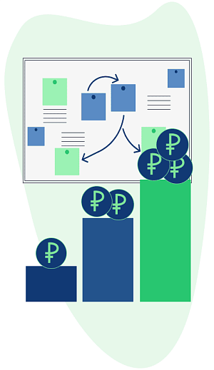 ФРМ Как улучшить бизнес